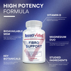 Research Verified Fibro Support bottle label shows vegan GMO-free formulation
