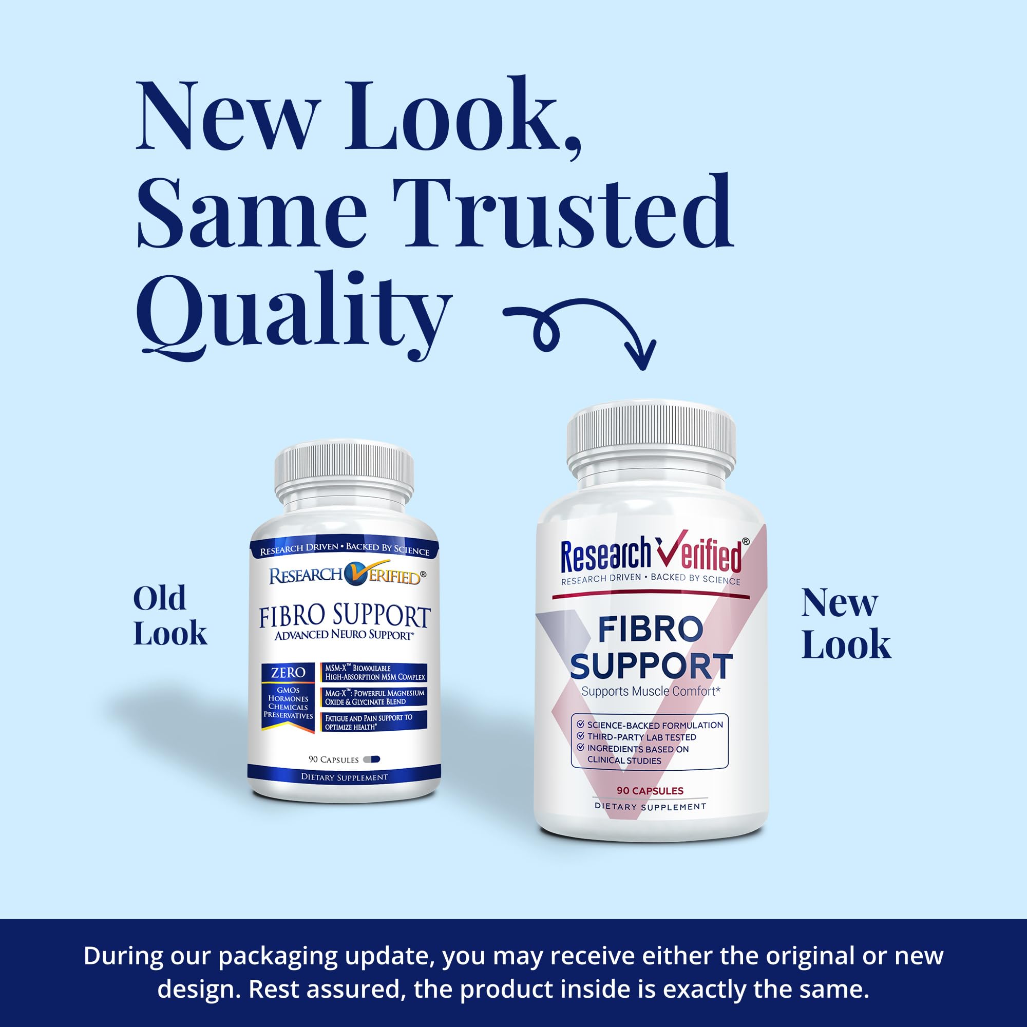 Research Verified Fibro Support capsules close-up highlighting MSM and D3 benefits