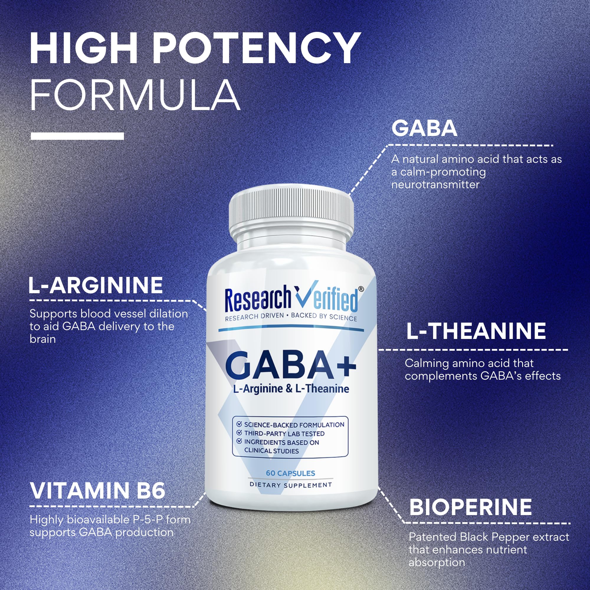 Research Verified GABA+ label view highlighting key ingredients for relaxation.