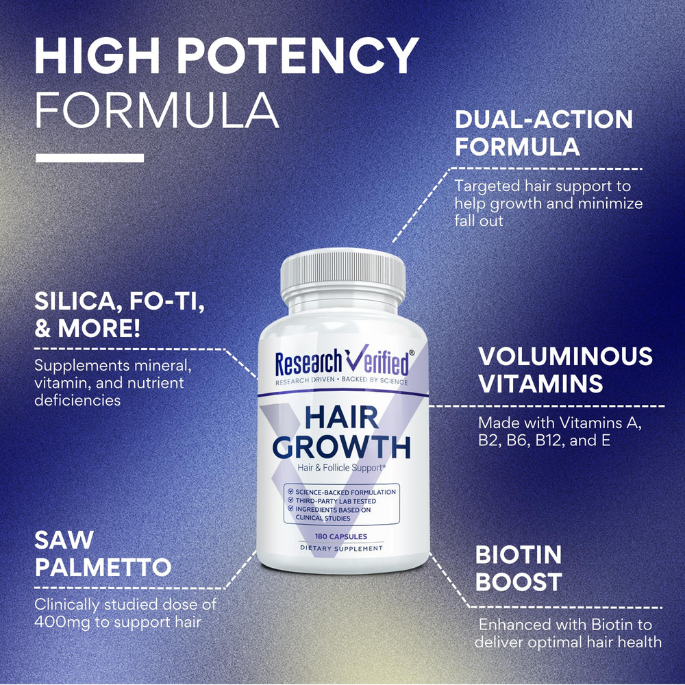 Research Verified Hair Growth Support on vanity; science-backed option for potential density.