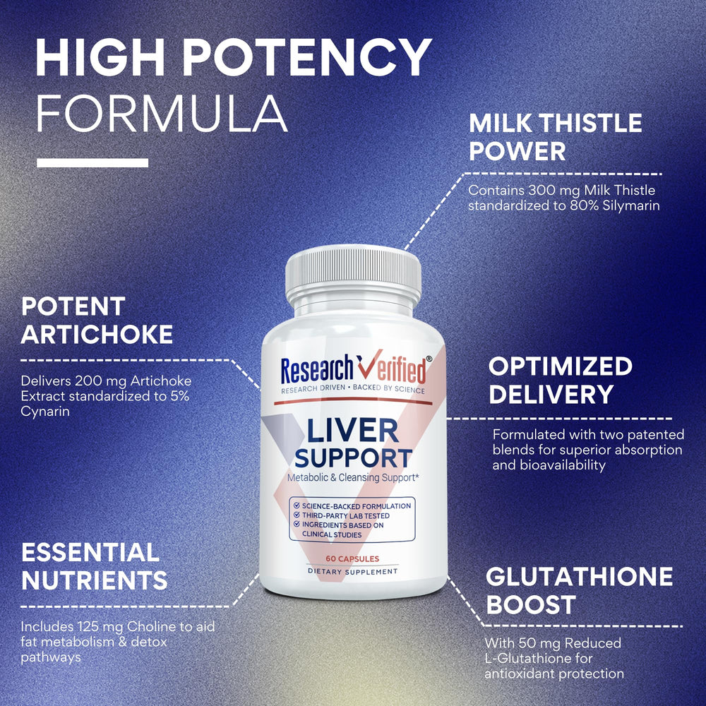 Close-up of Research Verified Liver Support capsules ready for daily use.