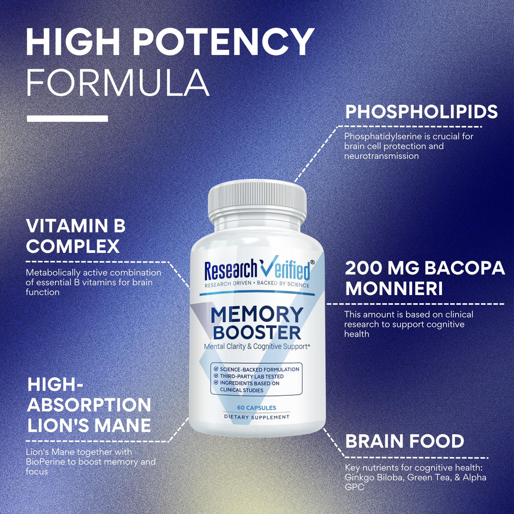 Research Verified Memory Booster ingredients flatlay featuring Lion’s Mane and Bacopa.