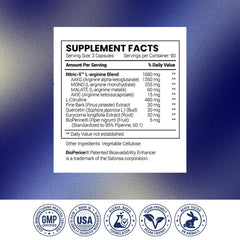 Research Verified Nitric Oxide packaging overview conveys premium quality.