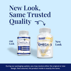 Research Verified Omega-3 dosing chart for daily intake planning