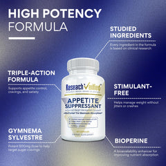 Research Verified pack of three bottles signals ongoing appetite management value.