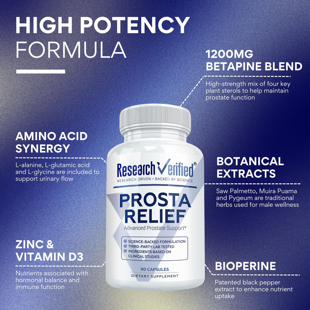 Research Verified Prosta Relief label back reveals nutrition highlights and USA-made claim.