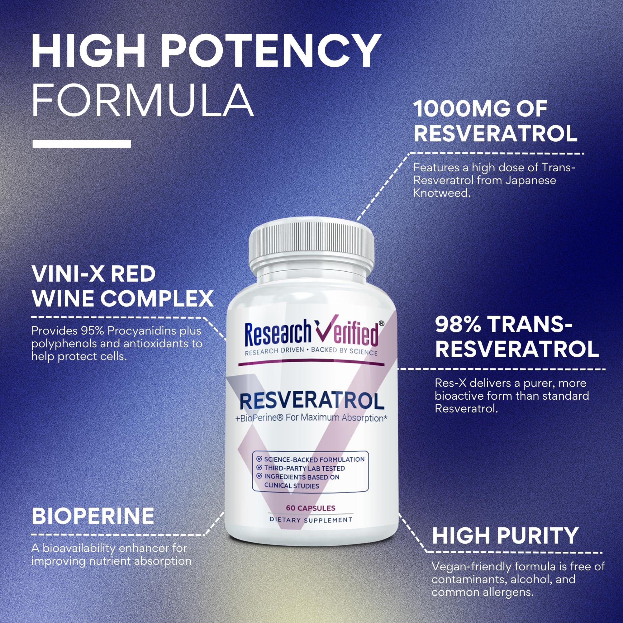 Research Verified Resveratrol label highlights 98% trans-resveratrol and BioPerine.