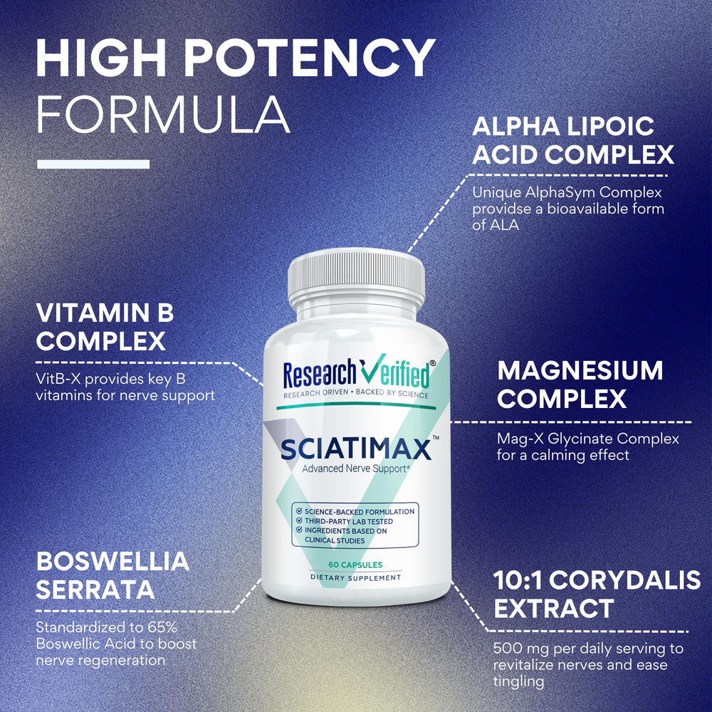 Research Verified Sciatimax label detail highlighting non-GMO and soy-free