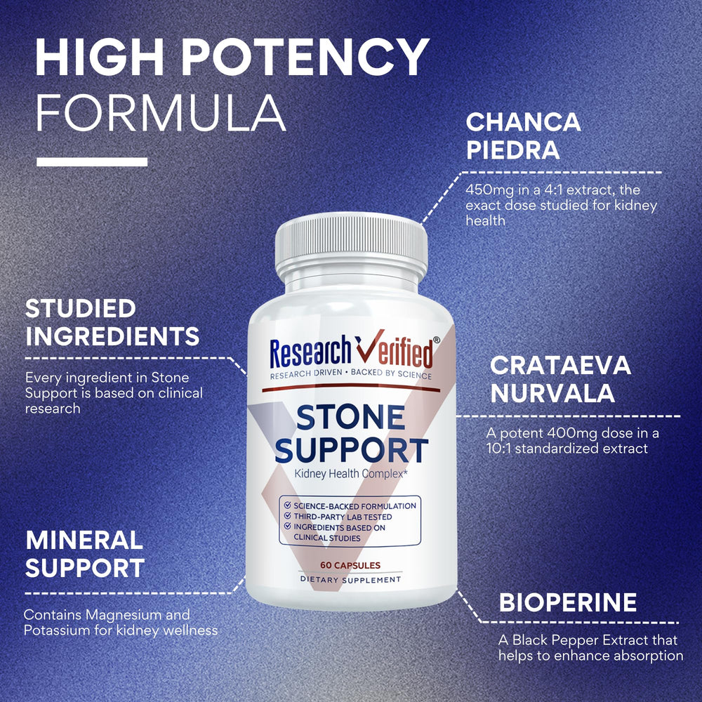 Label highlights 450 mg Chanca Piedra blend for stone support