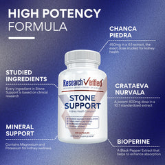 Label highlights 450 mg Chanca Piedra blend for stone support