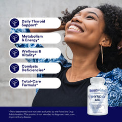 Ingredients panel for Research Verified Thyroid Aid with essential minerals and amino acids.