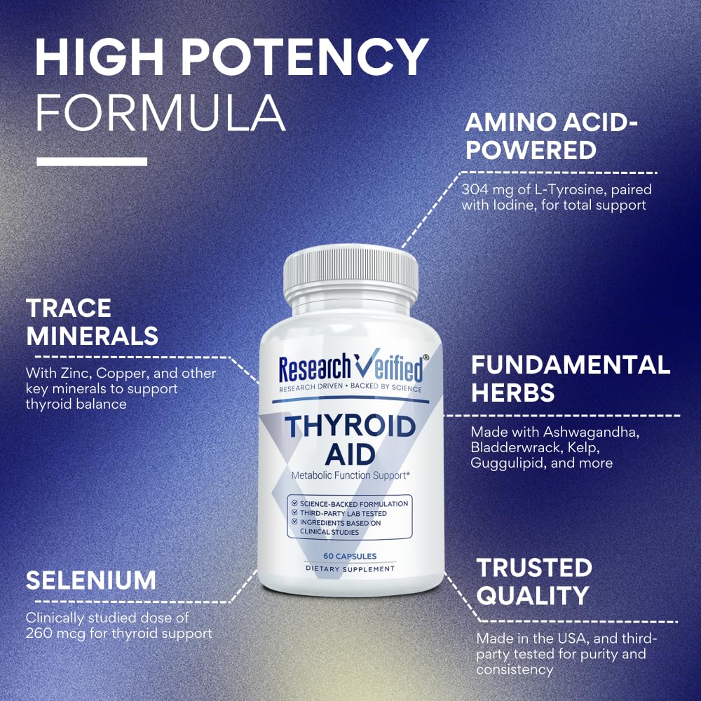 Research Verified Thyroid Aid label highlights key minerals like selenium and iodine.