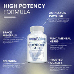 Research Verified Thyroid Aid label highlights key minerals like selenium and iodine.