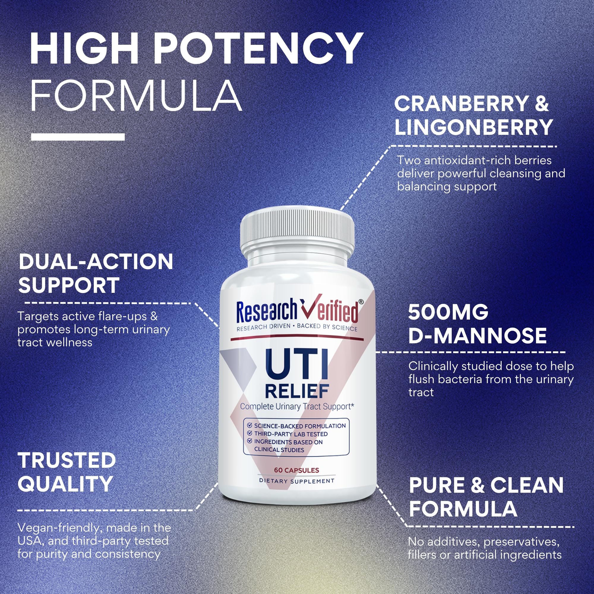 Research Verified UTI Relief capsules highlight vegan formula for convenient daily dosing