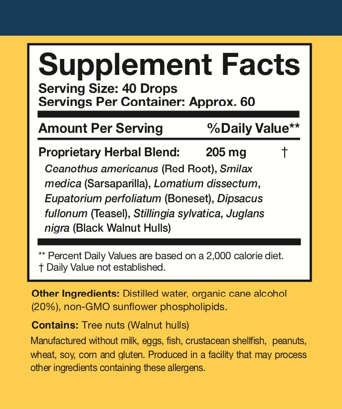 Researched Nutritionals BLT raw ingredients icons illustrate plant based extraction sources