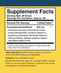 Researched Nutritionals BLT raw ingredients icons illustrate plant based extraction sources