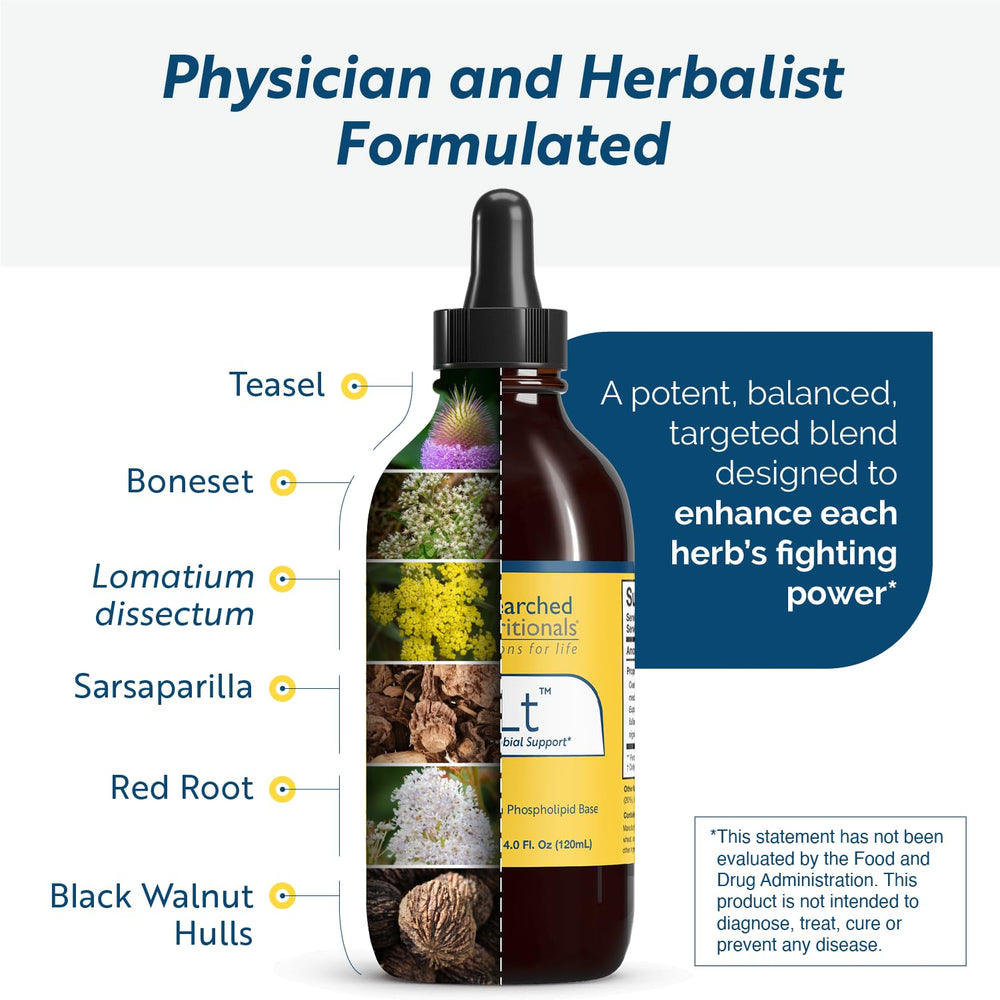 Researched Nutritionals BLT tincture drops demonstrating easy dosing