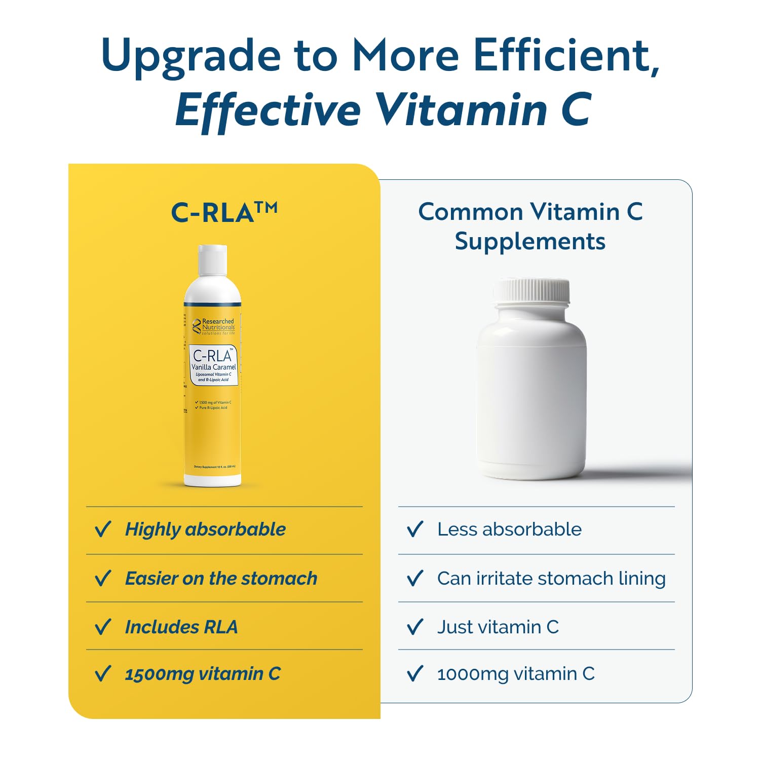 Allergen-free claim on C-RLA packaging for soy-free vitamin C
