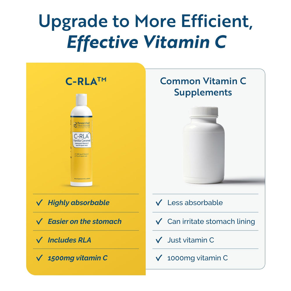 Allergen-free claim on C-RLA packaging for soy-free vitamin C