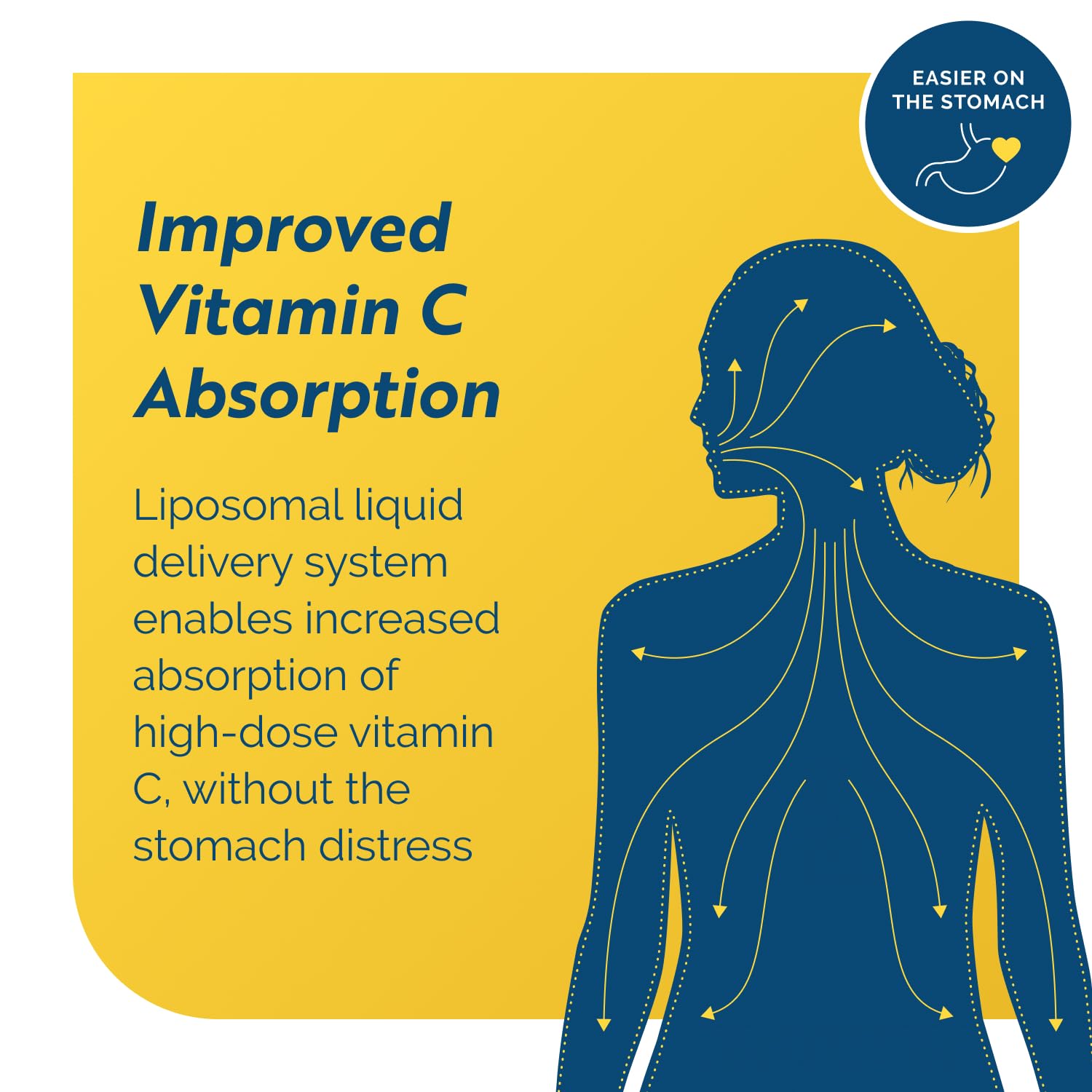 Serving scoop with C-RLA bottle emphasizing convenient dosing