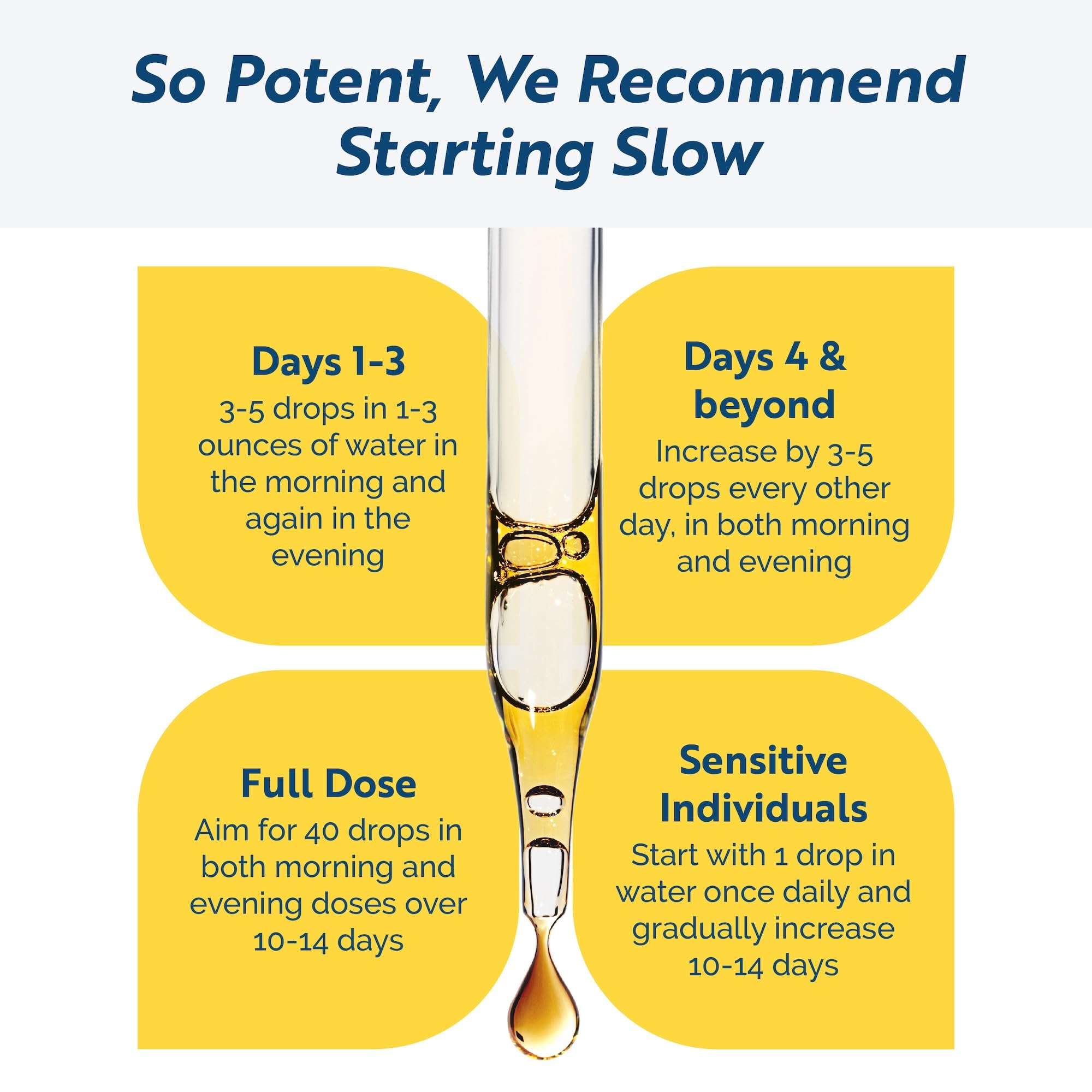 Researched Nutritionals Crypto-Plus close-up of dosage guidance on packaging.