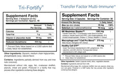 Researched Nutritionals Foundation Kit packaging box shows four-supplement system.