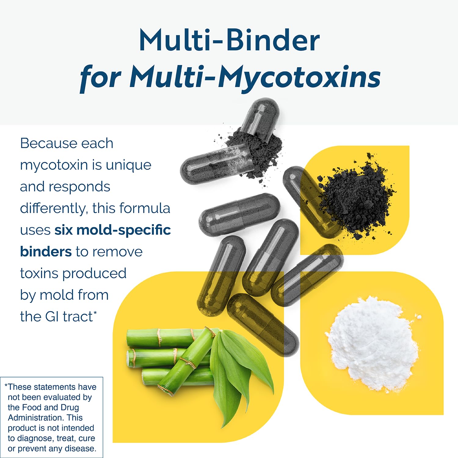 Researched Nutritionals MycoPul capsules hero emphasizes humic and fulvic acids for gut wellness.
