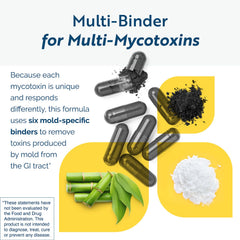 Researched Nutritionals MycoPul capsules hero emphasizes humic and fulvic acids for gut wellness.
