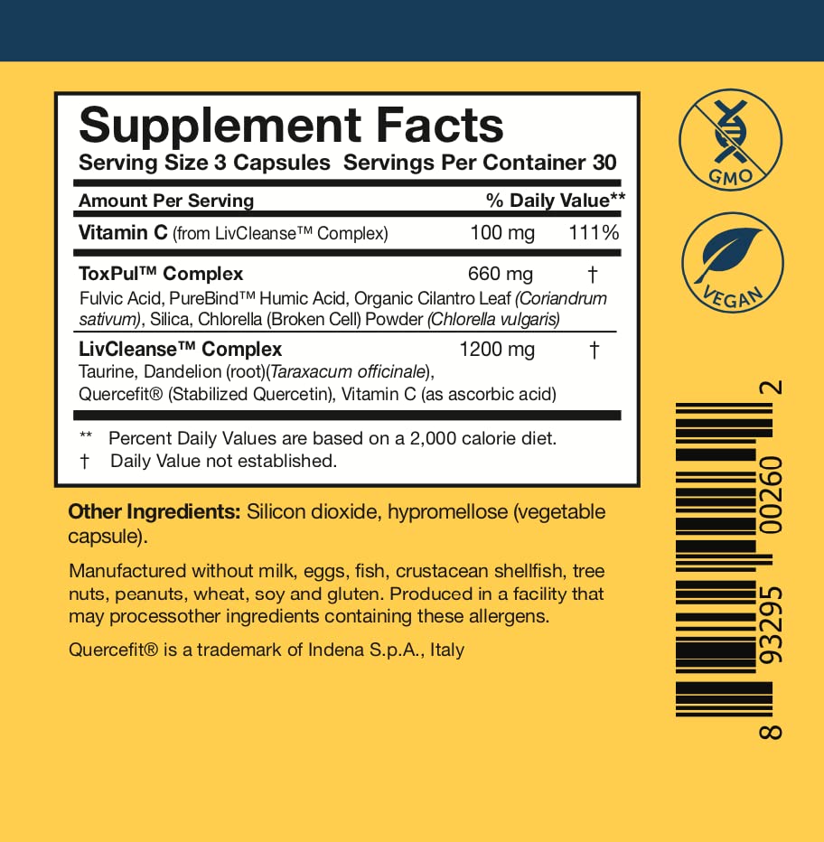 Dandelion and taurine imagery for kidney wellness