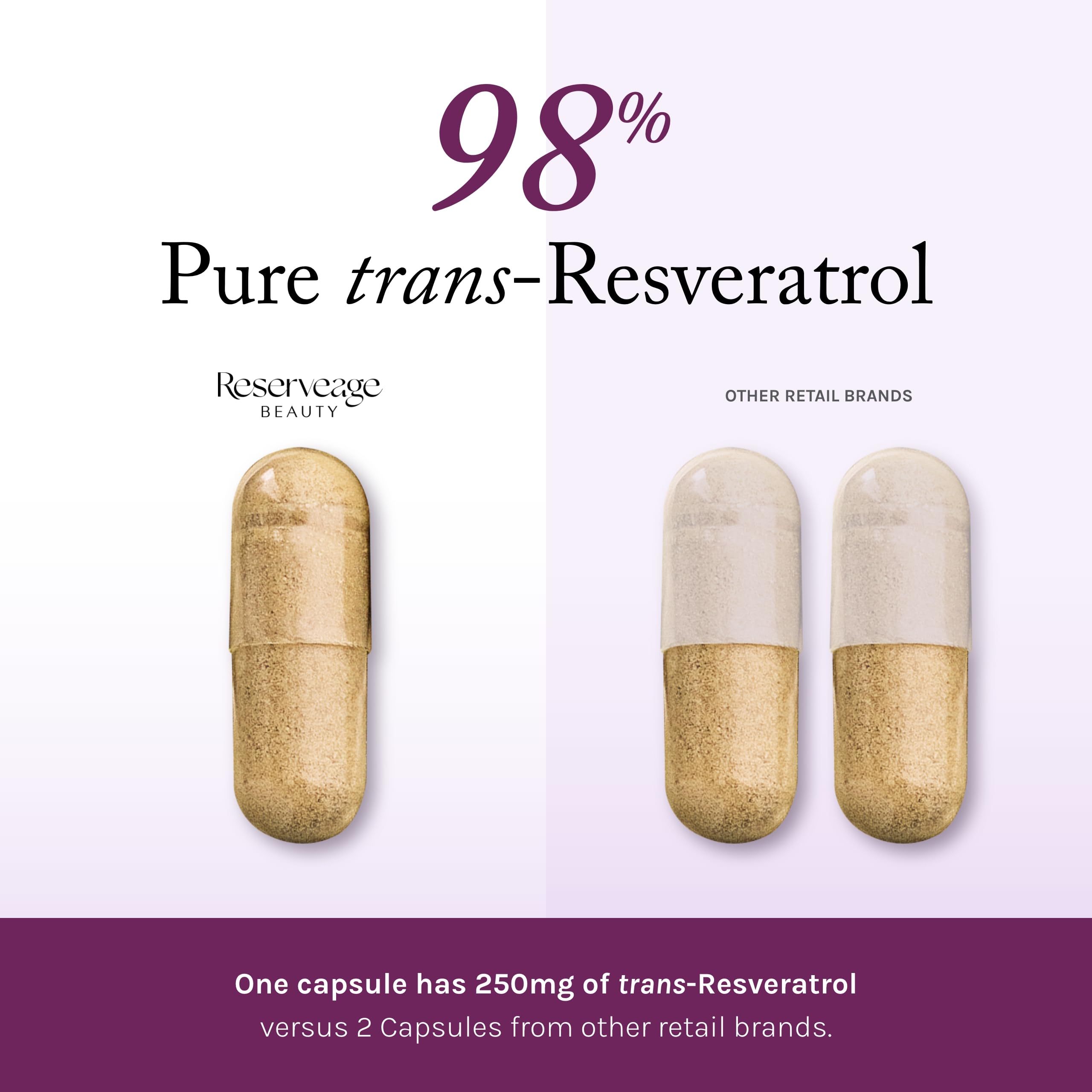 Label detail highlights 250 mg per capsule and vegan ingredients.