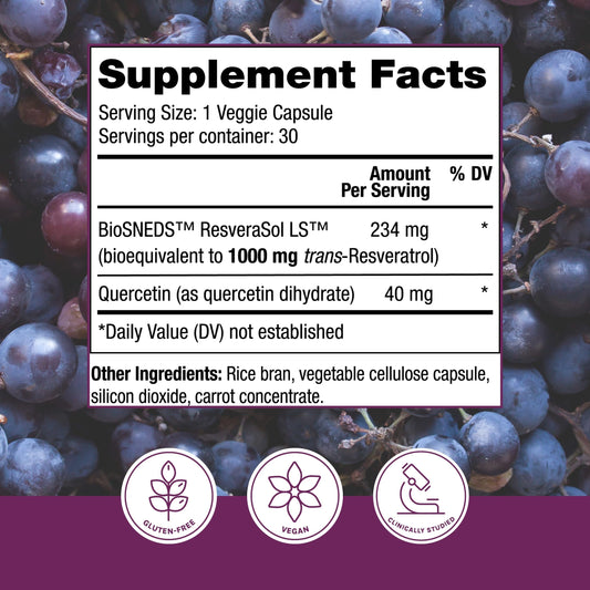 Reserveage Beauty Resveratrol Plus capsules ready to swallow with potential heart and cellular support.