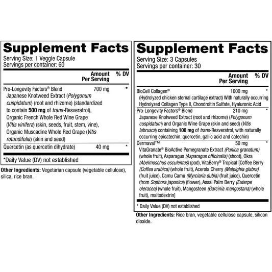 Reserveage Resveratrol capsules close-up highlighting easy daily supplementation.