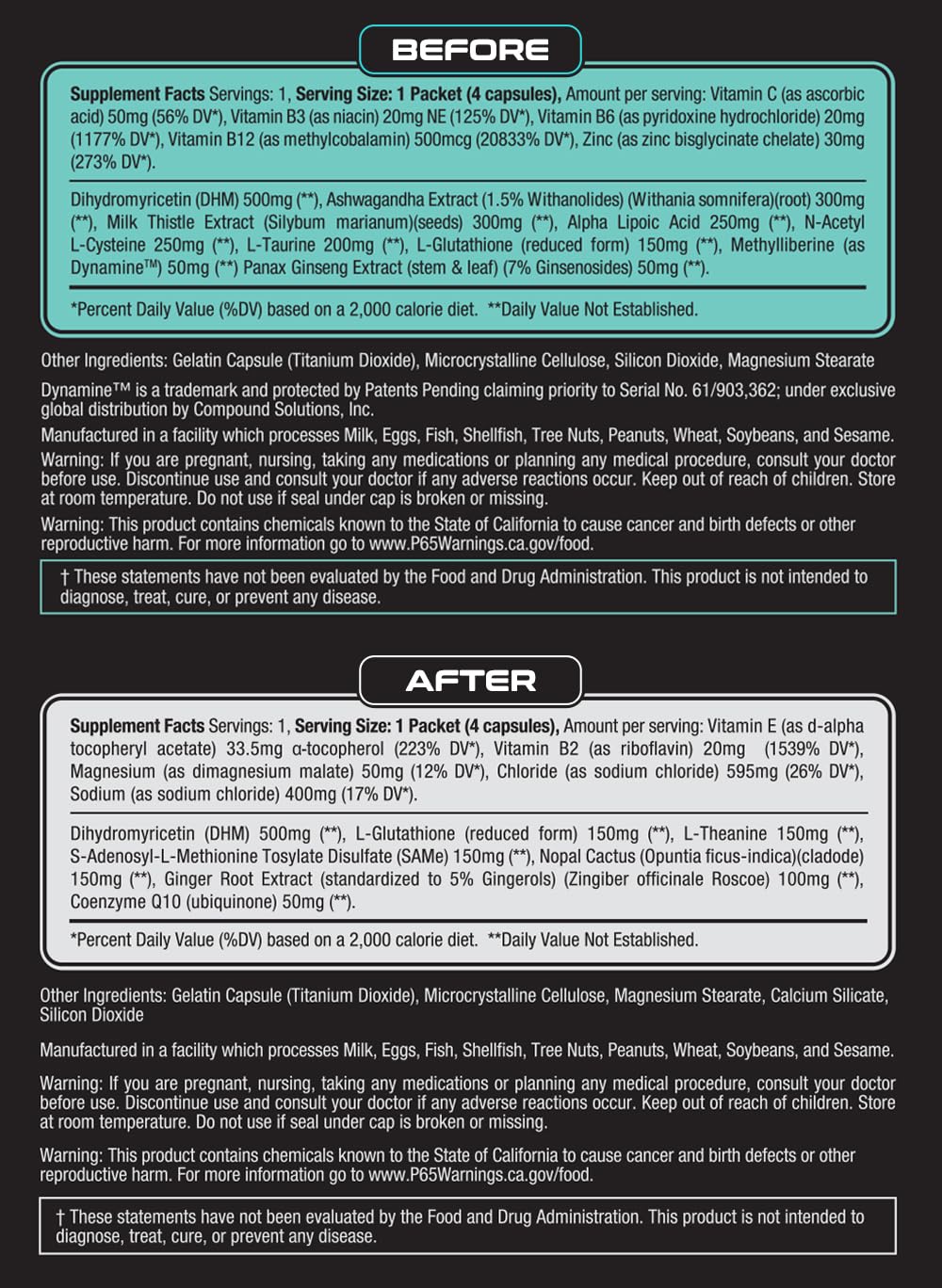 Reset Labs DHM ingredient illustration highlights detox and vitality benefits