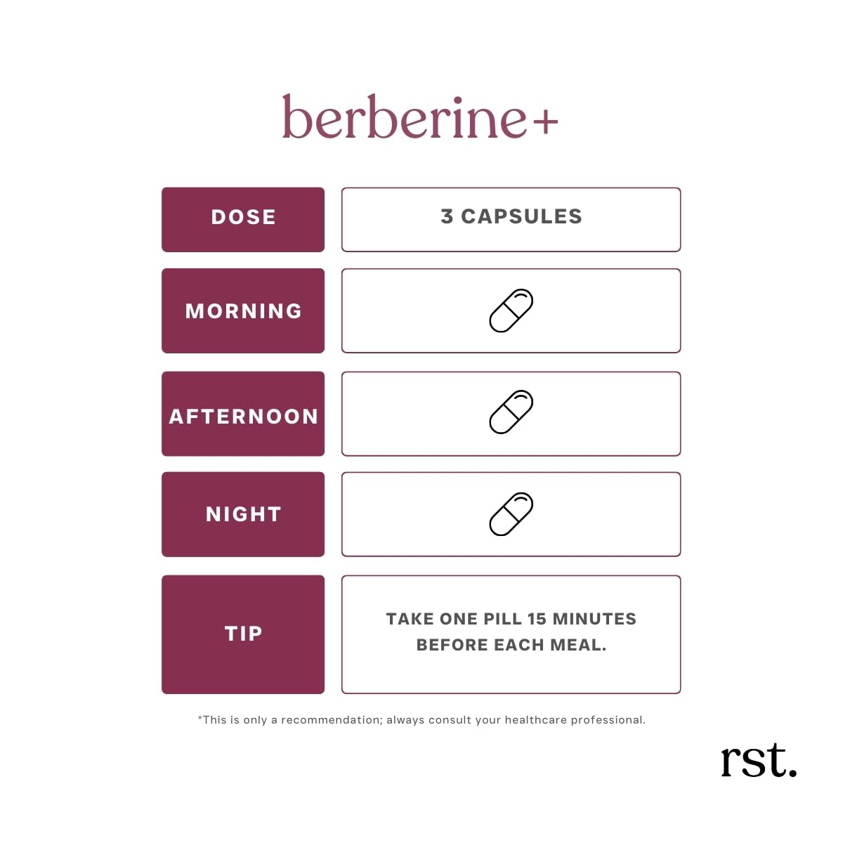 Reset Wellness Berberine+ GMP-certified production icon signaling quality