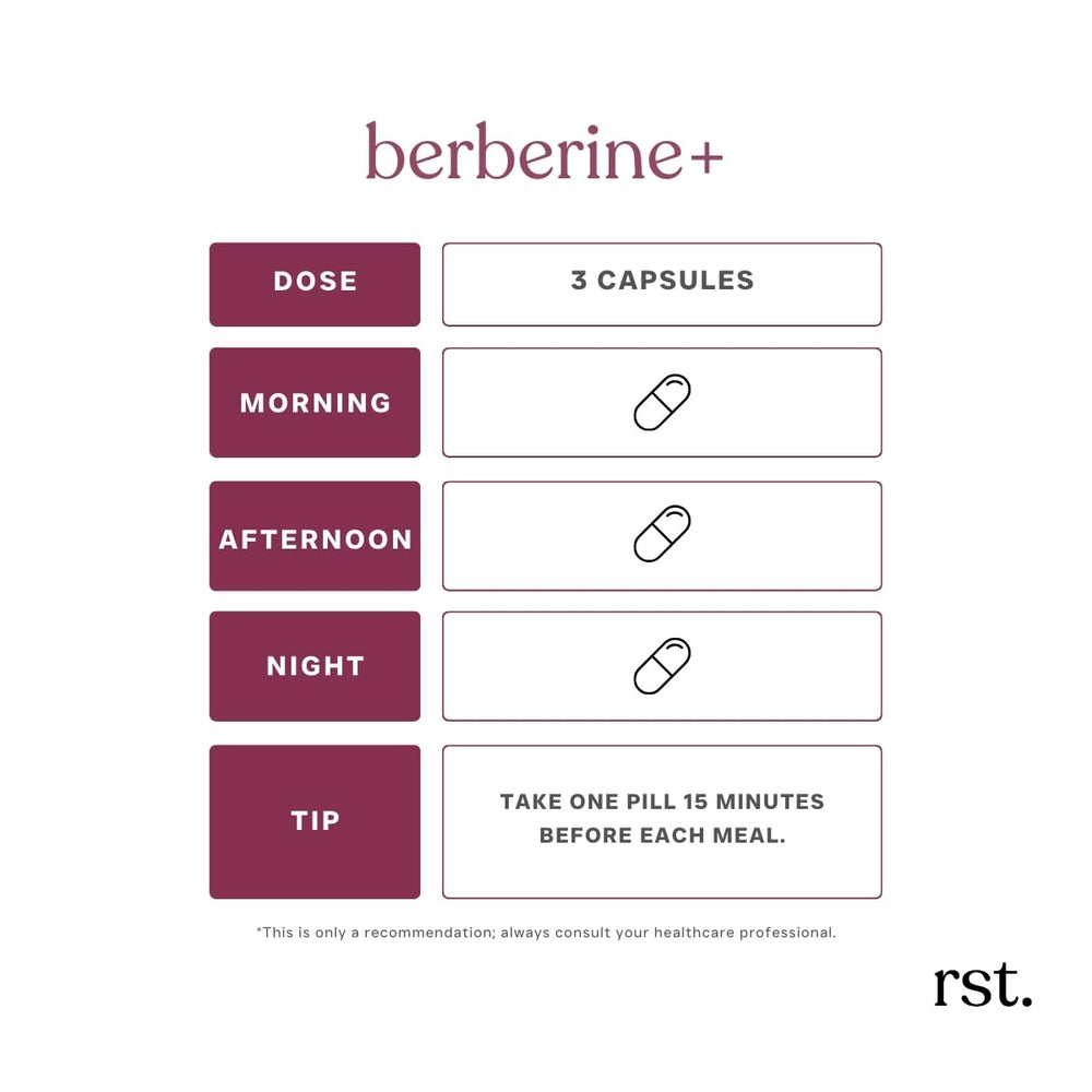 Reset Wellness Berberine+ GMP-certified production icon signaling quality