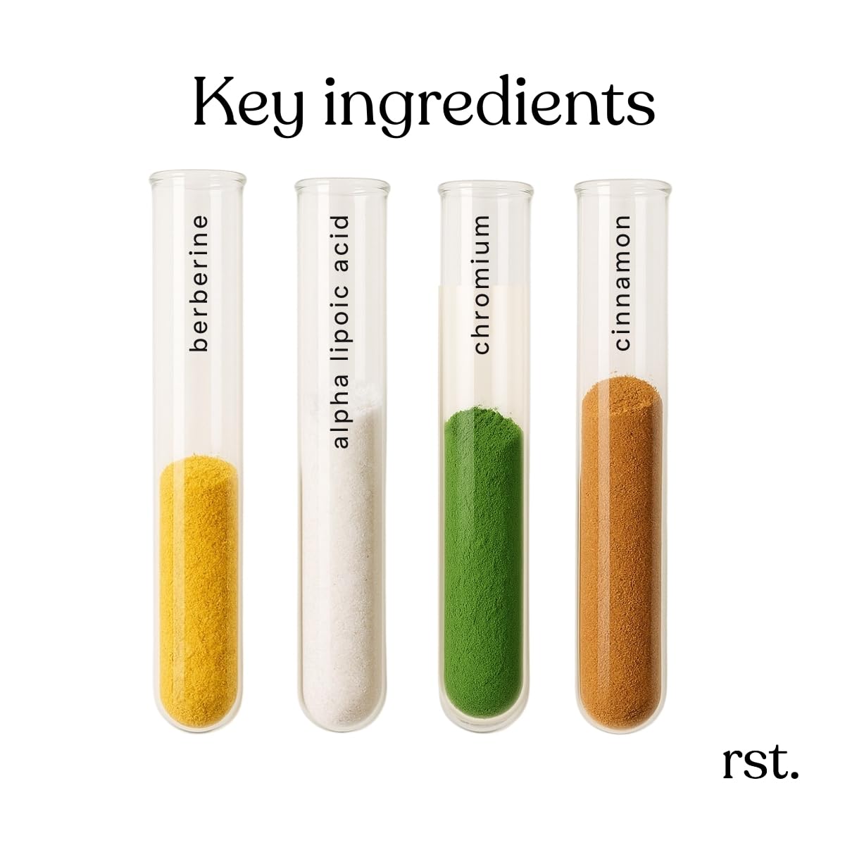 Reset Wellness Berberine+ ingredient blend featuring berberine, ALA, chromium, cinnamon