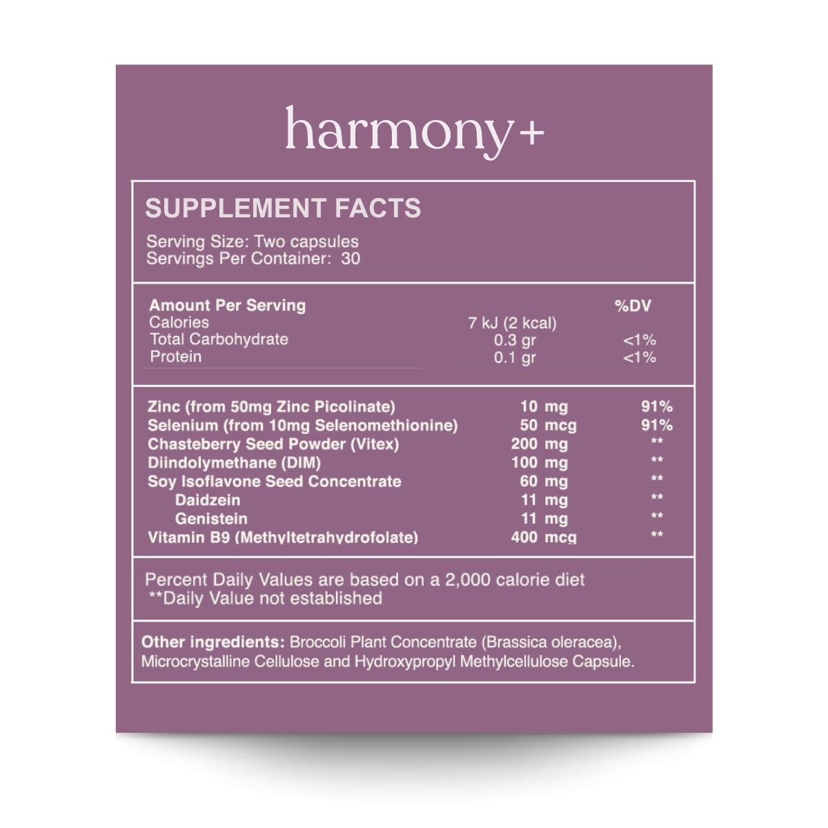 Harmony+ DIM capsules show estrogen balance support for a healthy lifestyle.