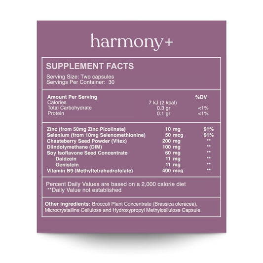 Harmony+ DIM capsules show estrogen balance support for a healthy lifestyle.