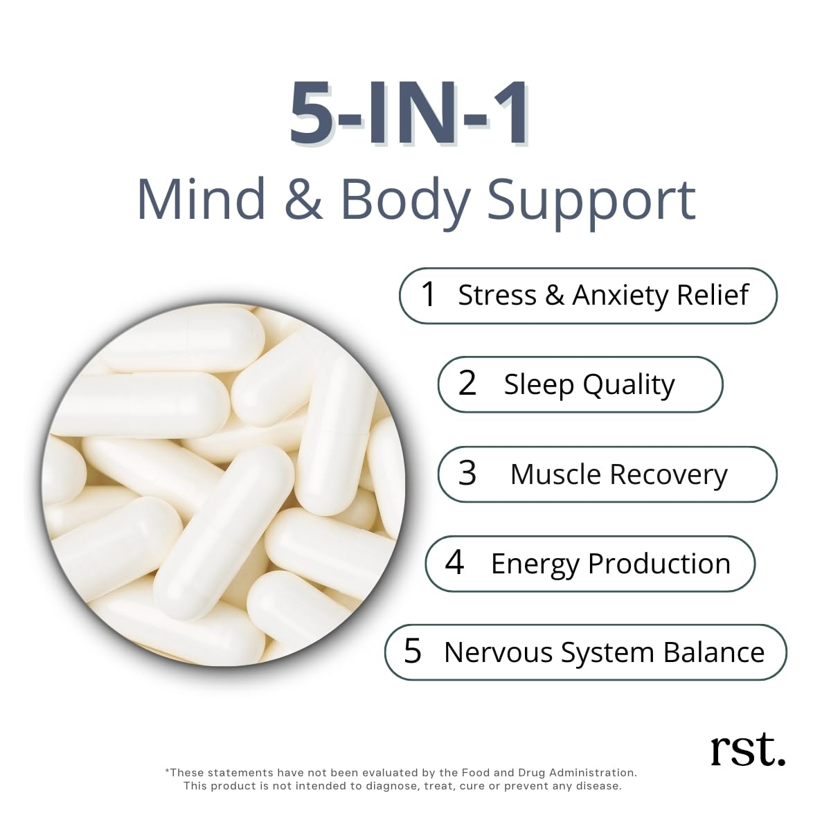 Reset Wellness M3+ capsules shown for easy daily intake.