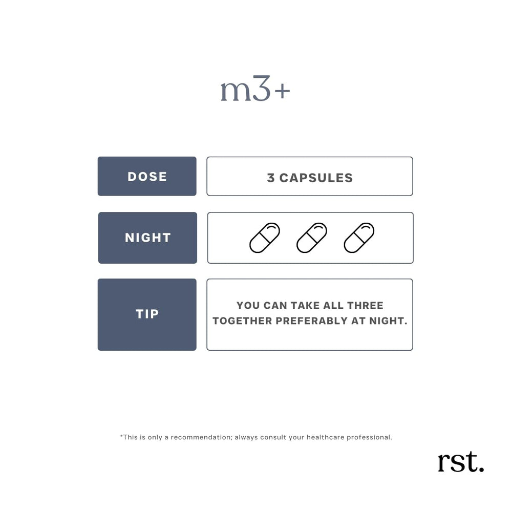 Reset Wellness M3+ GMP-certified facility logo on packaging.