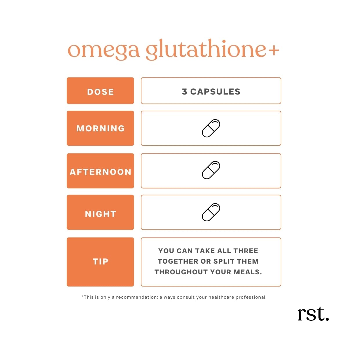 Reset Wellness Omega GLUTATHIONE+ sustainably sourced Norwegian fish oil bottle highlights purity and quality.