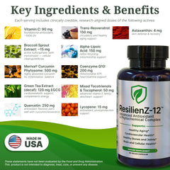 ResilienZ-12 Meriva Curcumin capsules shown for high bioavailability