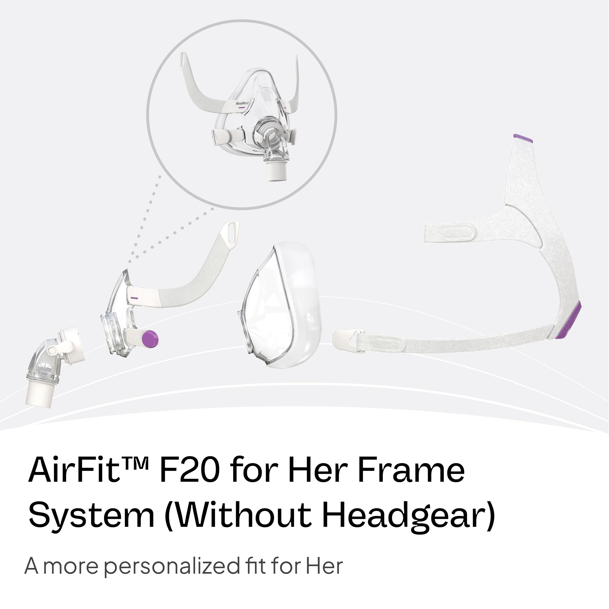 AirFit F20 for Her UltraSoft cushion delivering gentle skin contact
