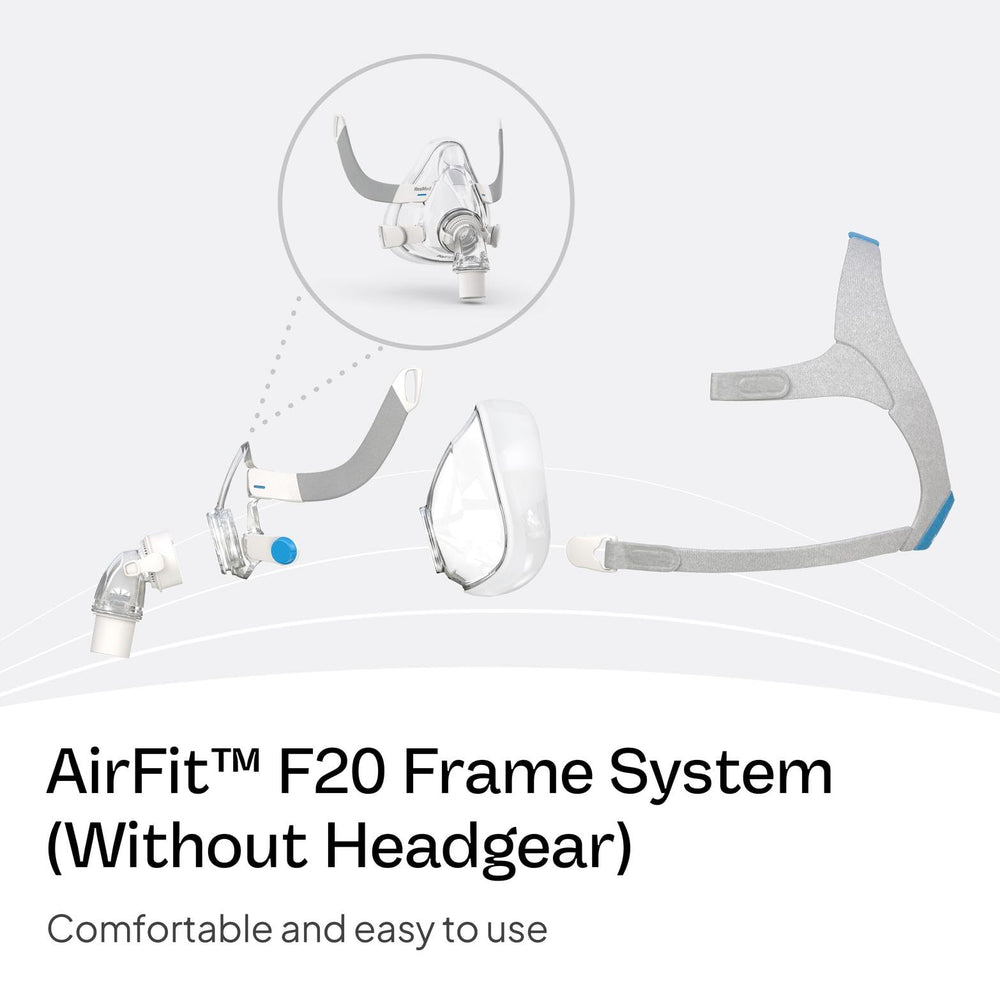 AirFit F20 frame quick-release elbow for easy nightly disconnections.