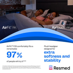 ResMed AirFit F20 headgear packaging shows a ready-to-order replacement option.