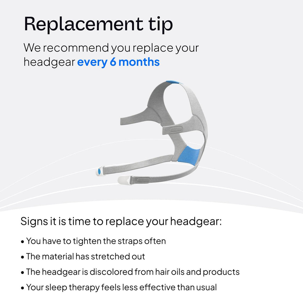 ResMed AirFit F20 headgear soft material offers gentle support for extended nightly use.