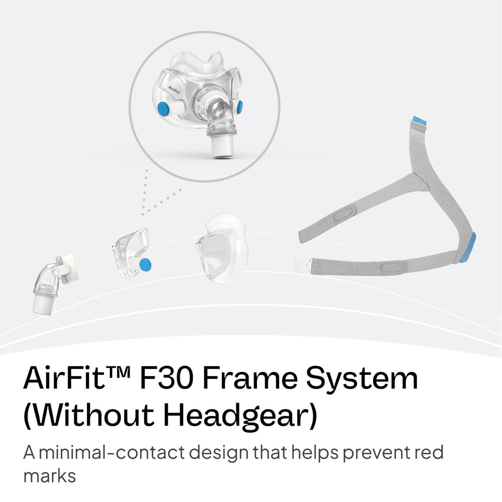 ResMed AirFit F30 full-face cushion provides gentle under-nose support and stable seal.