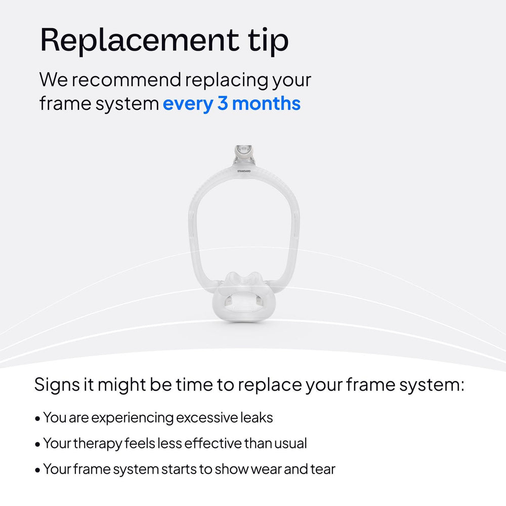 Frame design focused on compatibility with common CPAP parts.