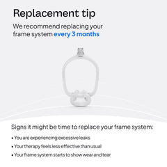 Frame design focused on compatibility with common CPAP parts.