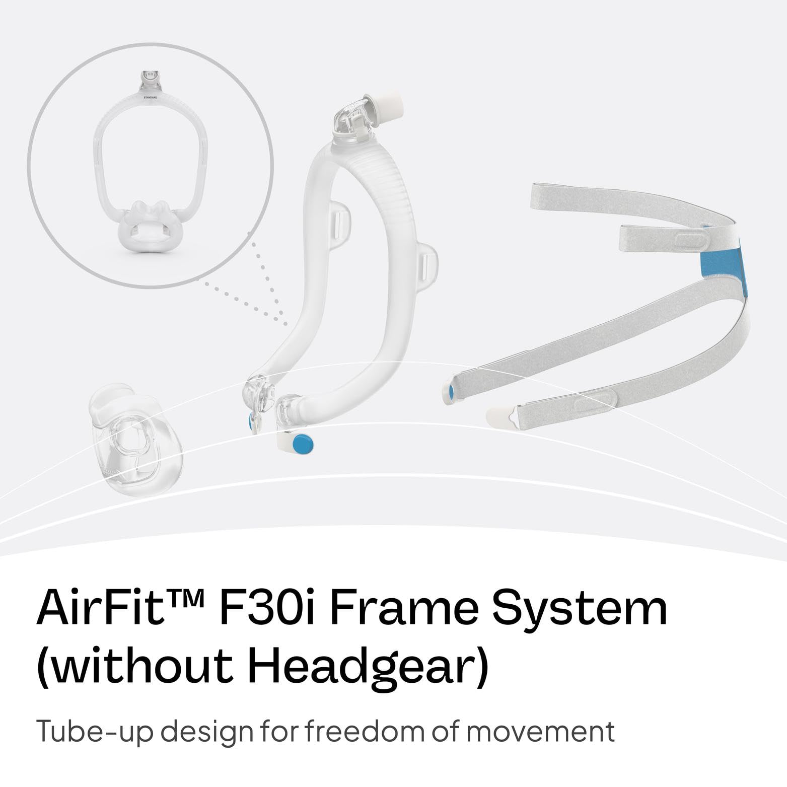 ResMed AirFit F30i frame without headgear enables quick replacement.